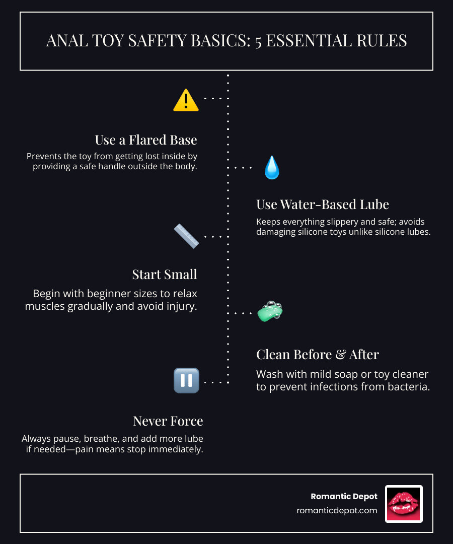 Infographic: Anal toy safety basics - 5 rules: use a flared base, use water-based lube, start small, clean before and after Infographic: Anal toy safety basics - 5 rules: use a flared base, use water-based lube, start small, clean before and after