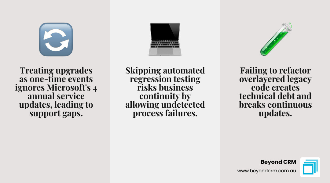 Infographic showing 5 common mistakes in a Dynamics 365 upgrade service and how to avoid them infographic