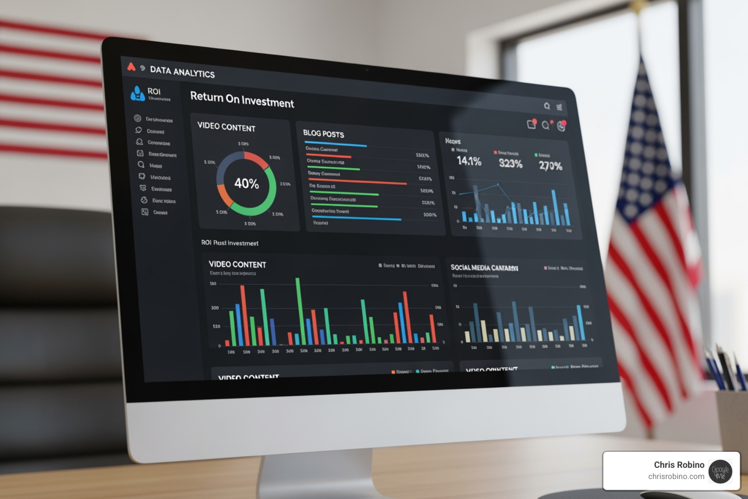 Data analytics dashboard showing multi-channel ROI across video, blog, and social media