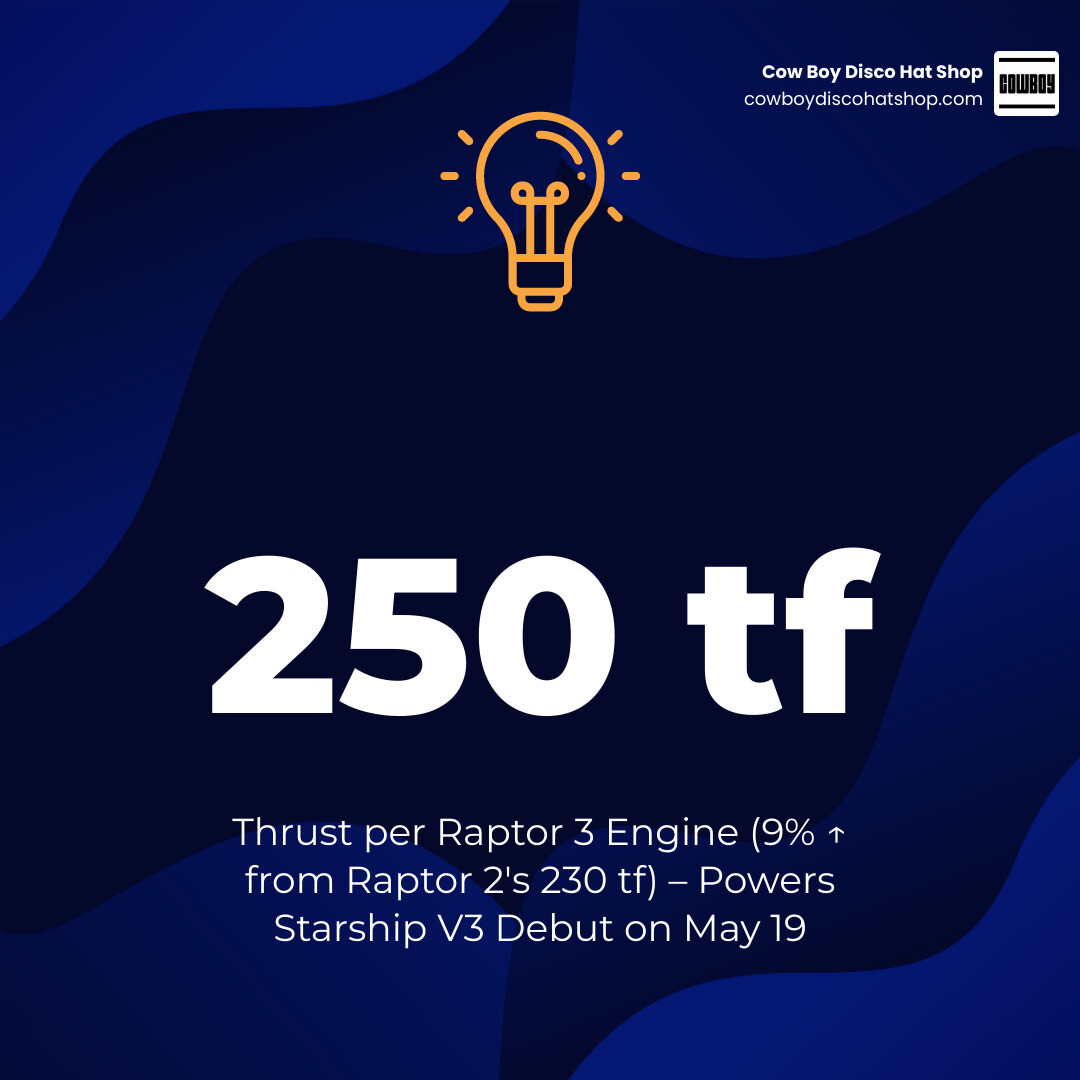 Comparison of Raptor engine generations and performance metrics infographic