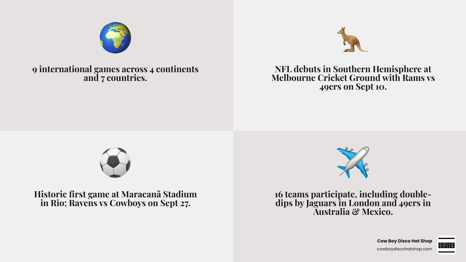 Infographic of all nine 2026 NFL international game locations, dates, matchups, and kickoff times infographic