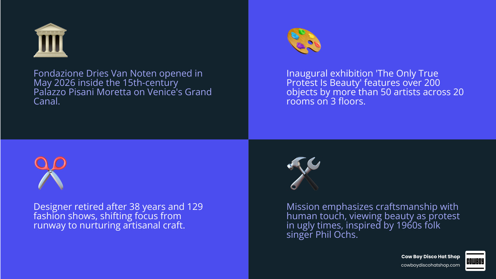 Infographic: Fondazione Dries Van Noten mission, location, exhibition stats, and beauty philosophy infographic