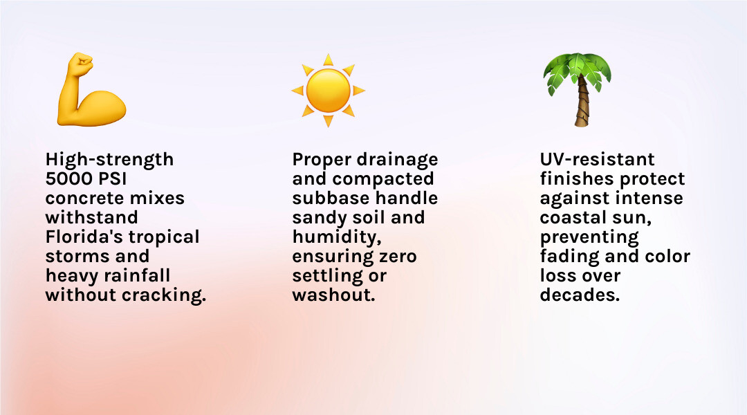 Infographic showing key benefits of high-strength concrete patios in Florida's coastal climate infographic