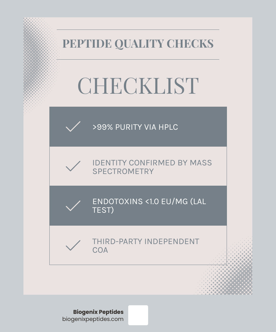 Comparison of HPLC and Mass Spectrometry for peptide verification infographic Comparison of HPLC and Mass Spectrometry for peptide verification infographic