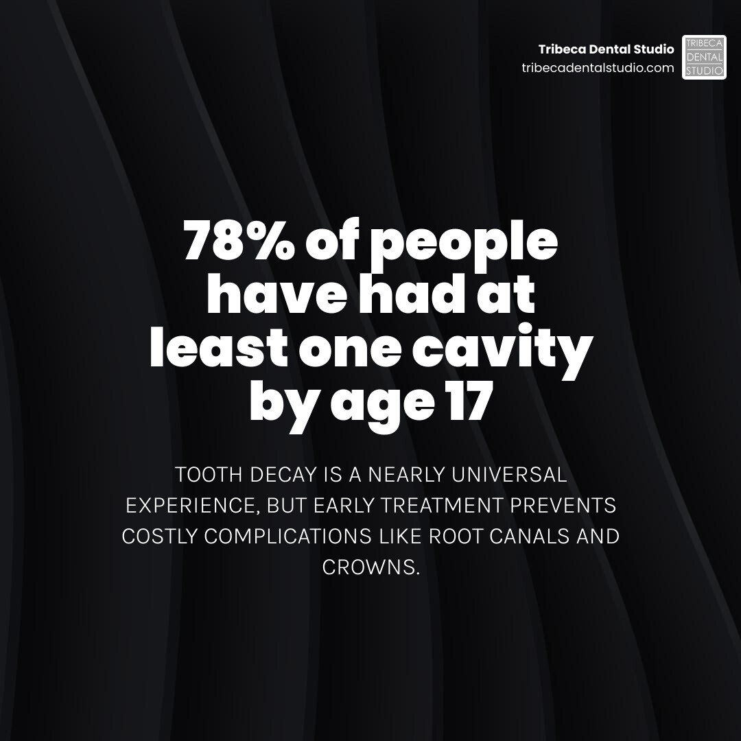 78% of people have had a cavity by age 17 infographic