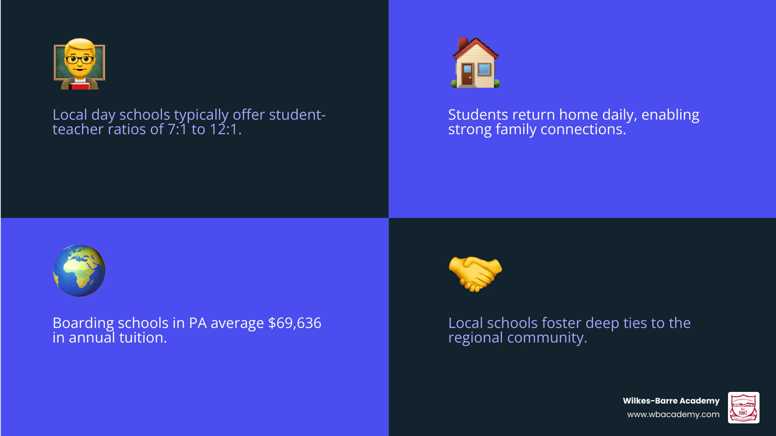 Comparison of student-teacher ratios and tuition types in NEPA infographic