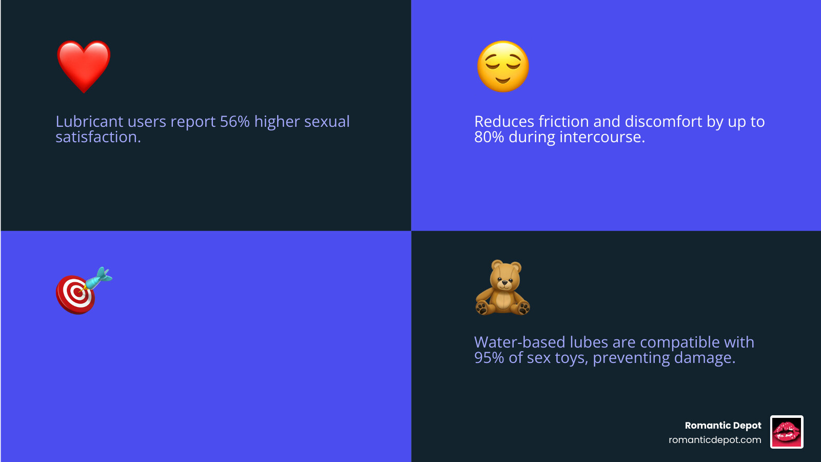Infographic showing benefits of lubricant types for sexual wellness including pleasure, dryness relief, and toy safety Infographic showing benefits of lubricant types for sexual wellness including pleasure, dryness relief, and toy safety
