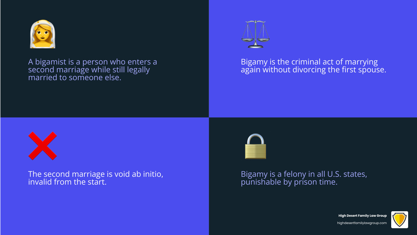 Bigamist vs bigamy: definitions, legal status, marriage consequences infographic infographic Bigamist vs bigamy: definitions, legal status, marriage consequences infographic infographic