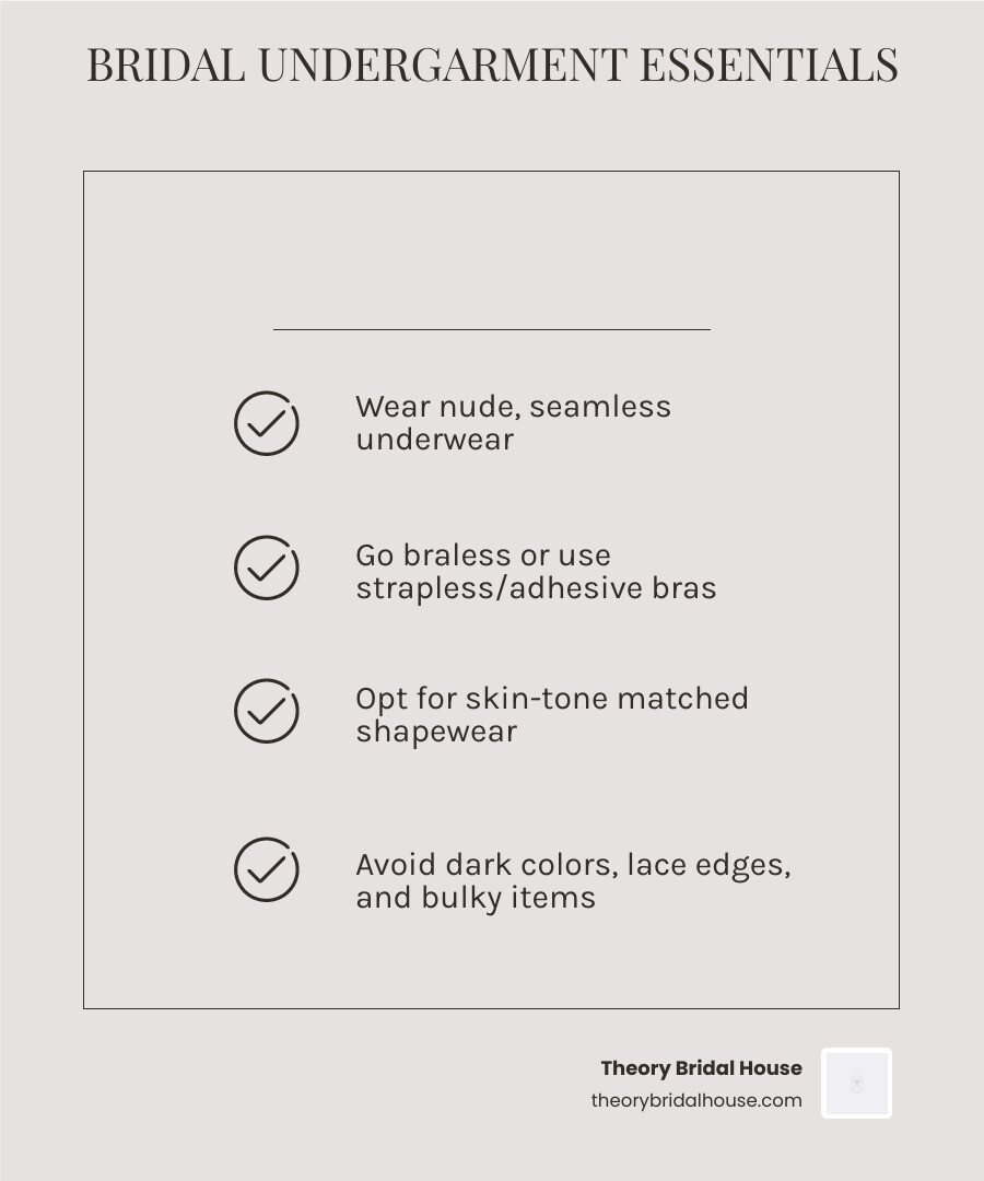Quick guide infographic: what to wear and what to avoid for a bridal shopping appointment infographic