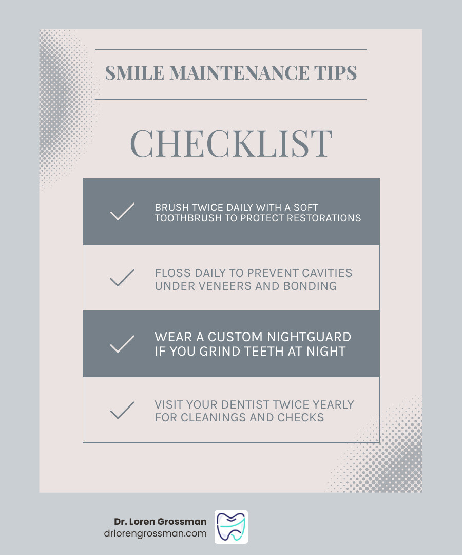 Infographic showing 5 tips for maintaining a cosmetic smile: brushing, flossing, nightguards, rinsing, and checkups