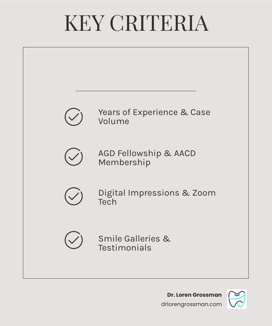 Infographic: How to choose the best cosmetic dentist in Kingston PA — key criteria checklist infographic