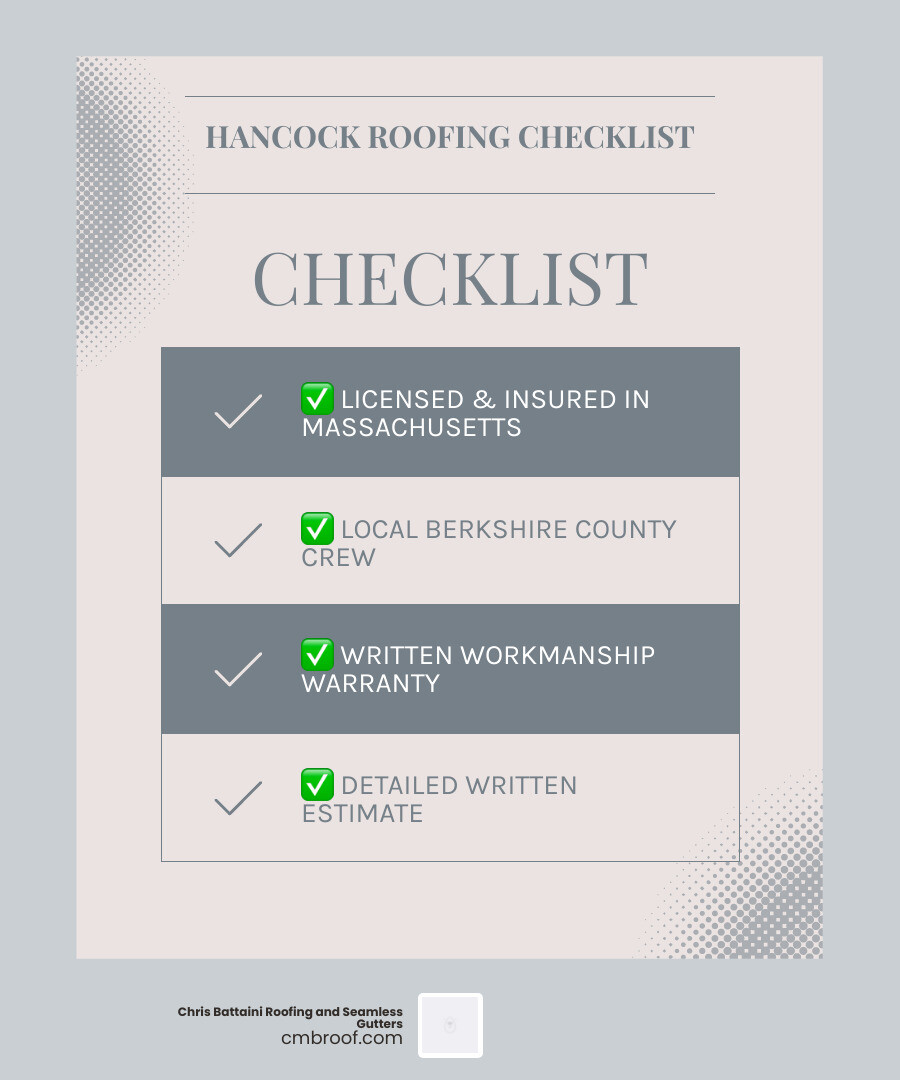 Infographic comparing what to look for in a Hancock roofing company in Massachusetts infographic