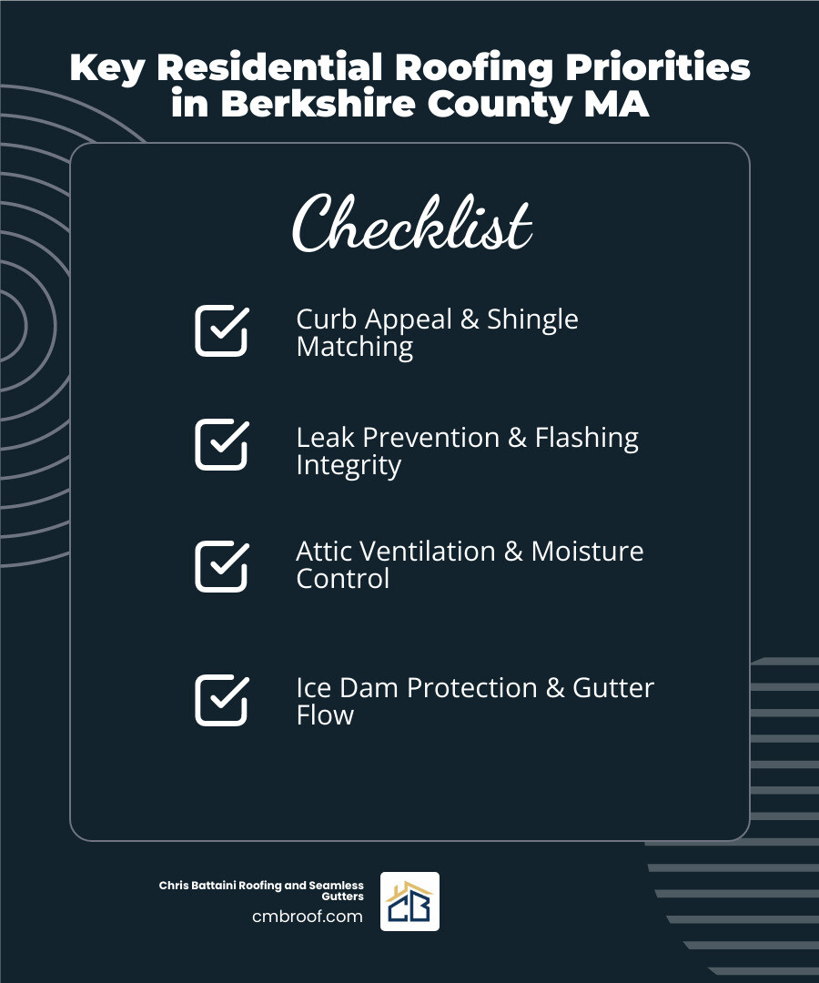 Infographic comparing residential roofing and commercial roofing needs infographic