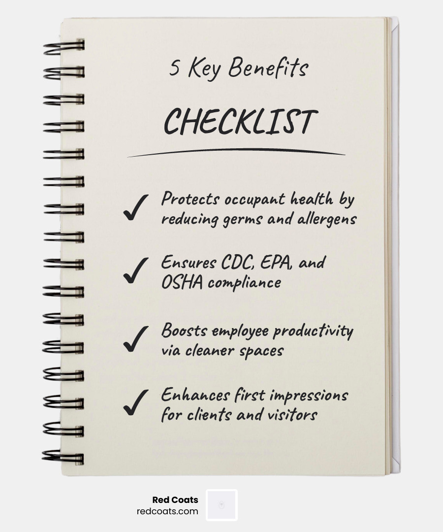 Infographic showing 5 key benefits of a commercial cleaning agency for facility health and productivity infographic