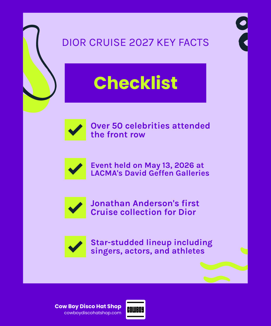 Infographic of Dior Cruise 2027 LACMA event timeline, celebrity attendees, and key show details infographic