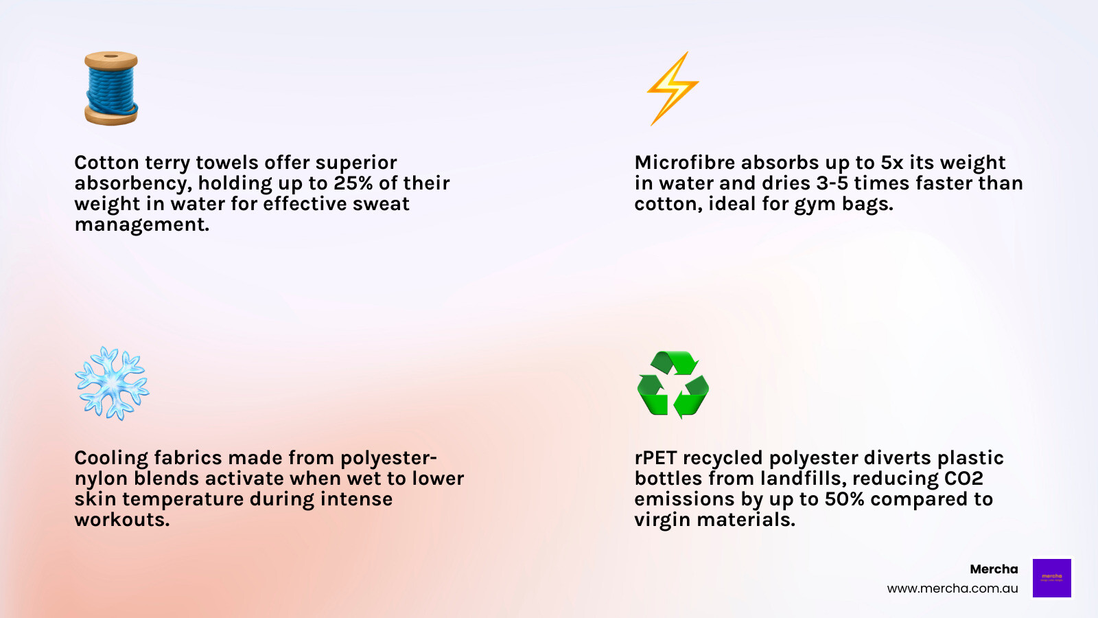 Infographic comparing absorbency and drying times of cotton vs microfibre gym towels infographic Infographic comparing absorbency and drying times of cotton vs microfibre gym towels infographic