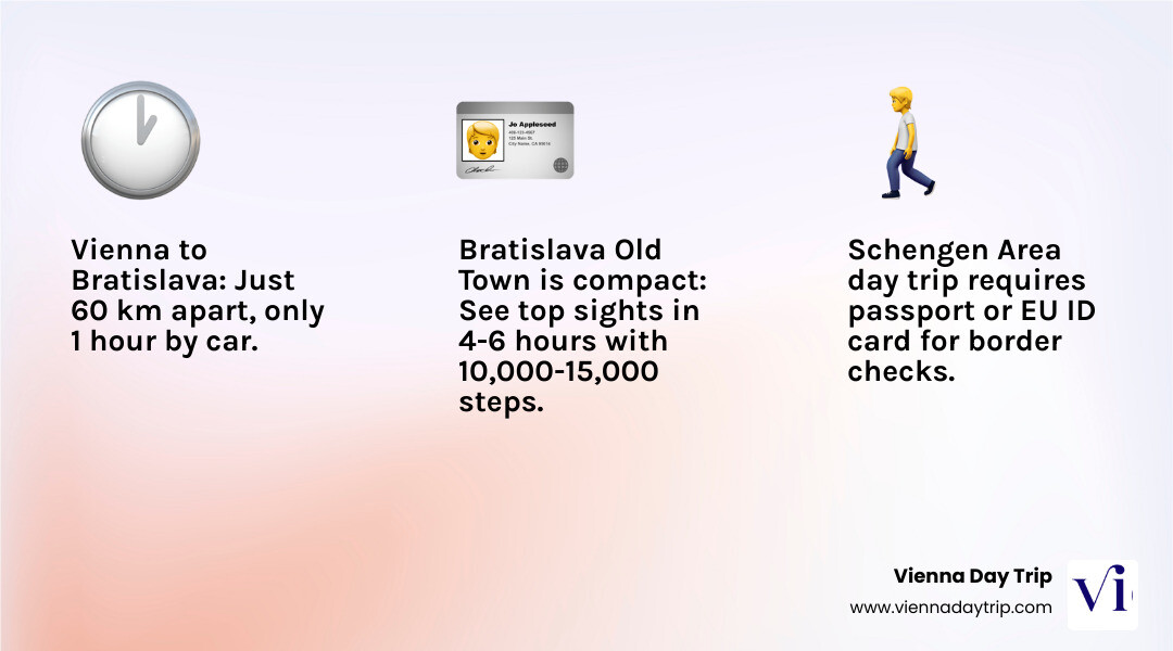 Infographic showing the proximity of Vienna to Bratislava and key stats infographic Infographic showing the proximity of Vienna to Bratislava and key stats infographic