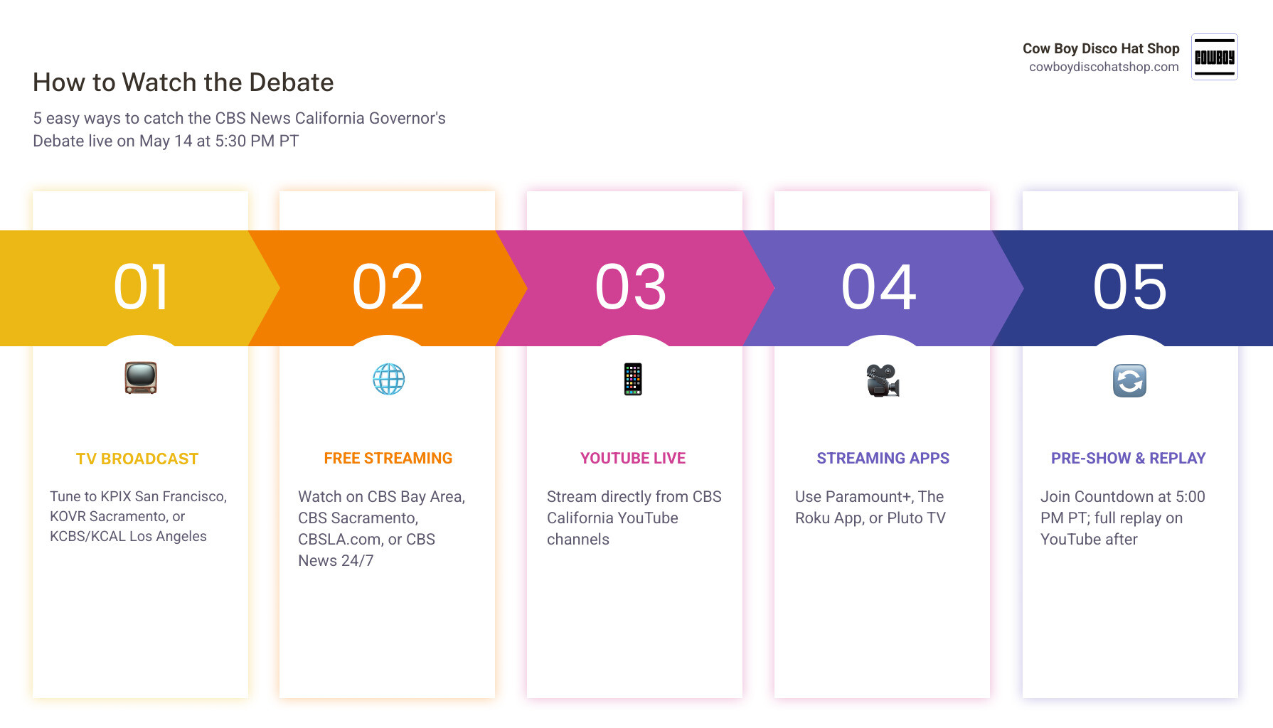 2026 California governor's debate viewing options and election timeline infographic infographic