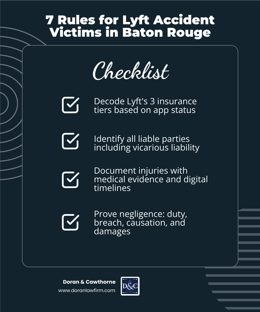 7 rules for Lyft accident victims in Baton Rouge: insurance tiers, liability, evidence, negligence, compensation, statute of 7 rules for Lyft accident victims in Baton Rouge: insurance tiers, liability, evidence, negligence, compensation, statute of