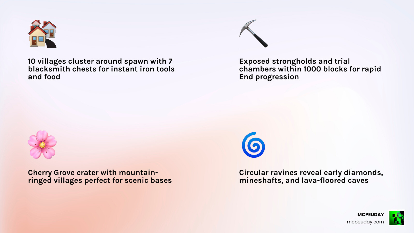 Top 10 best Minecraft PE seeds with seed codes, key structures, and coordinates listed infographic
