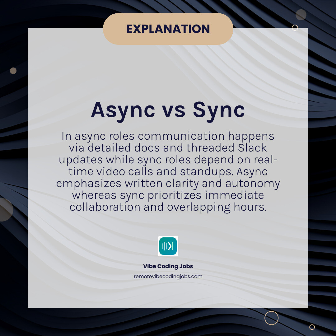 Infographic comparing synchronous vs asynchronous software engineering communication styles and workflows infographic Infographic comparing synchronous vs asynchronous software engineering communication styles and workflows infographic