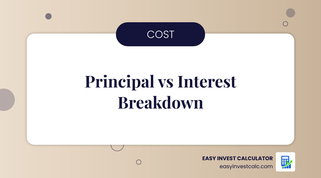 Infographic showing components of a monthly loan payment: principal, interest, and fees breakdown infographic