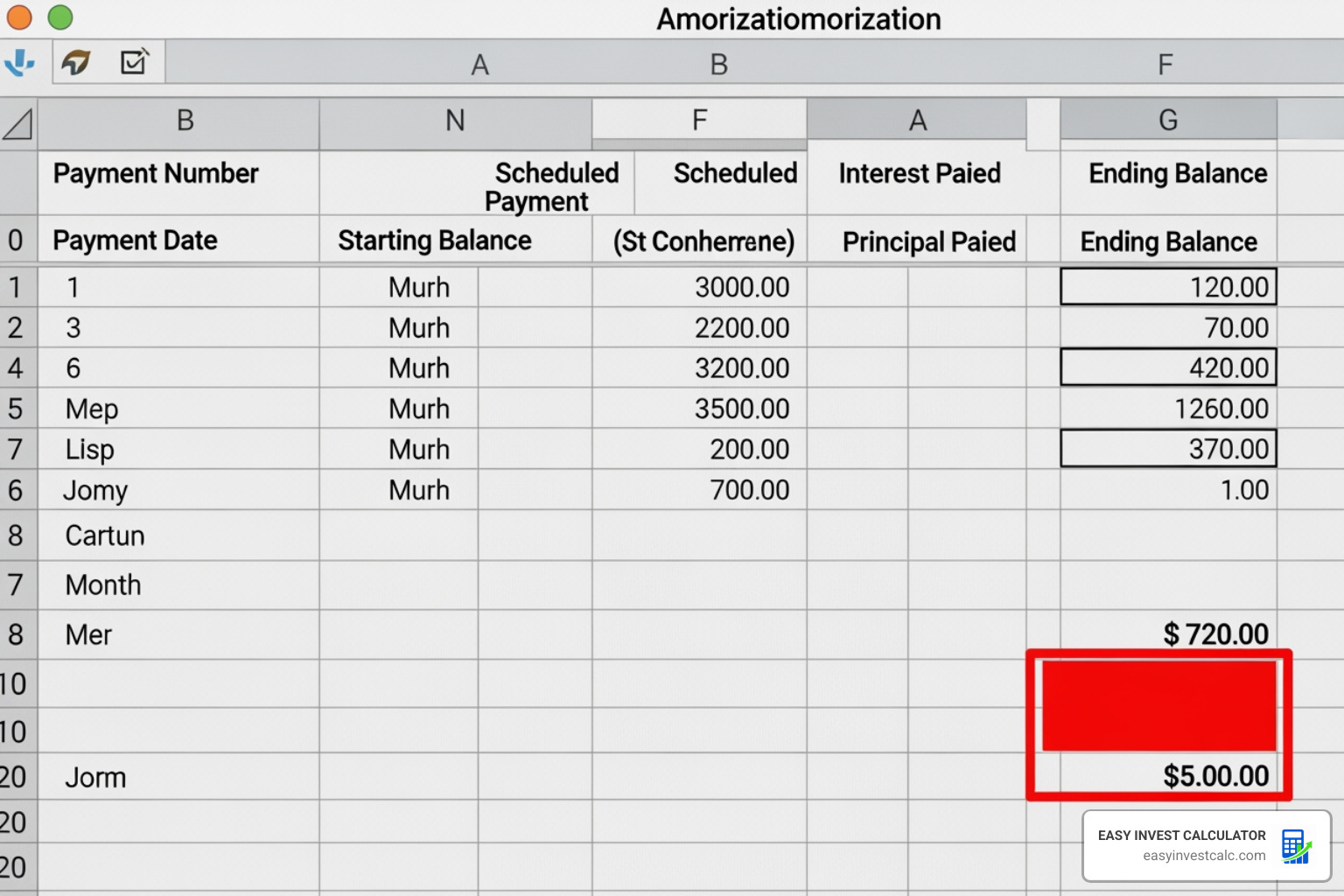 A 30-year amortization table showing monthly payments and the sudden jump to a final balloon payment