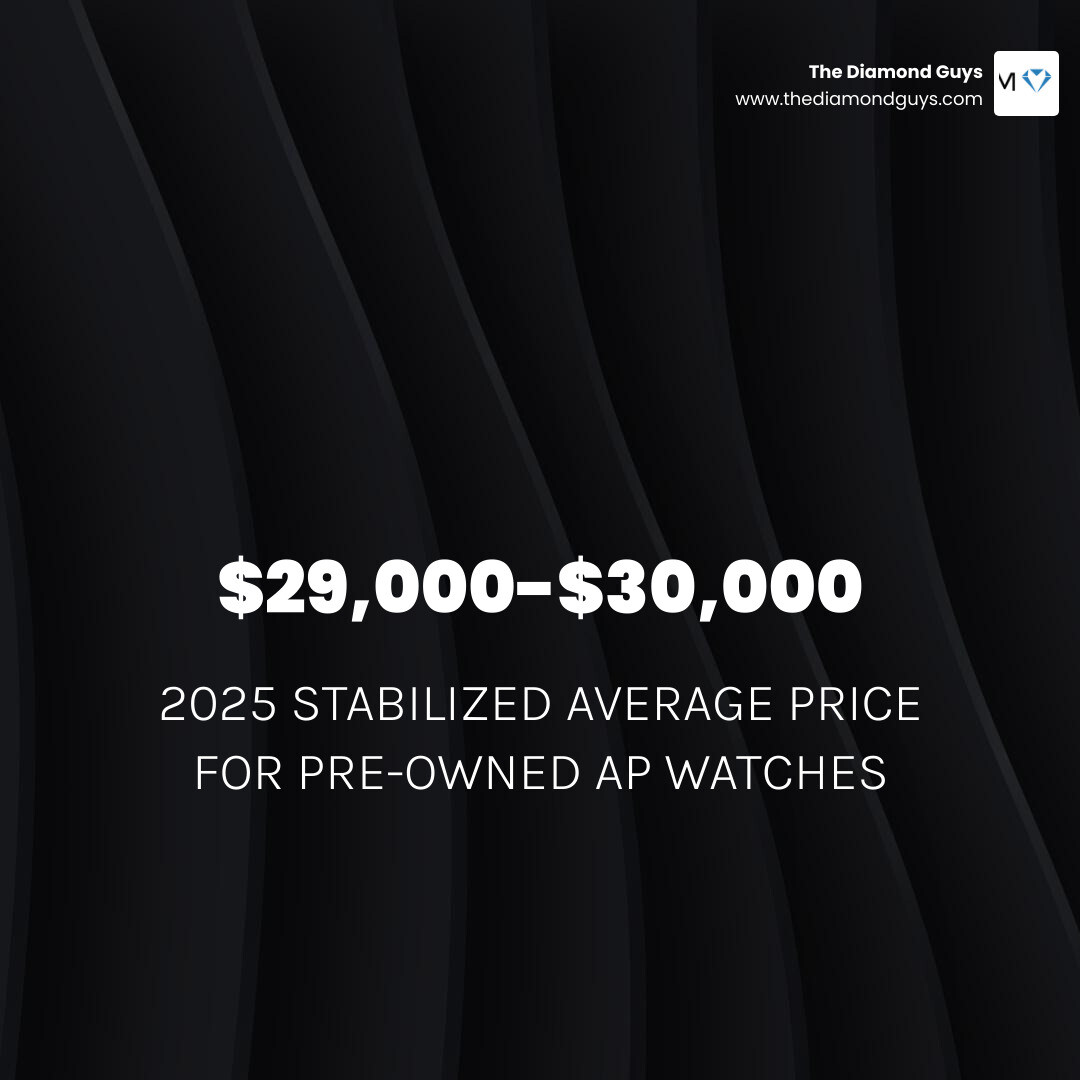 Infographic showing AP watch used for sale price ranges, popular models, and key buying tips infographic Infographic showing AP watch used for sale price ranges, popular models, and key buying tips infographic
