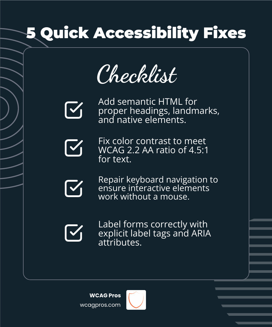 Infographic showing the POUR principles: Perceivable, Operable, Understandable, Robust with key fixes for each infographic Infographic showing the POUR principles: Perceivable, Operable, Understandable, Robust with key fixes for each infographic