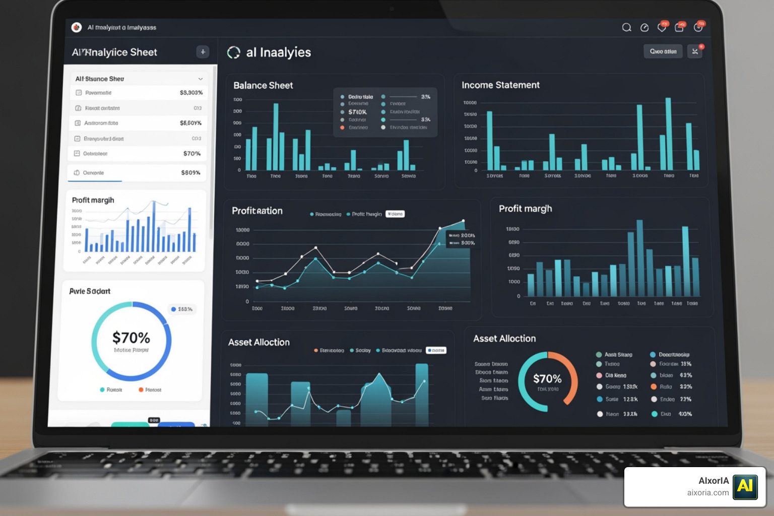 AI analyzing a balance sheet and income statement for trends