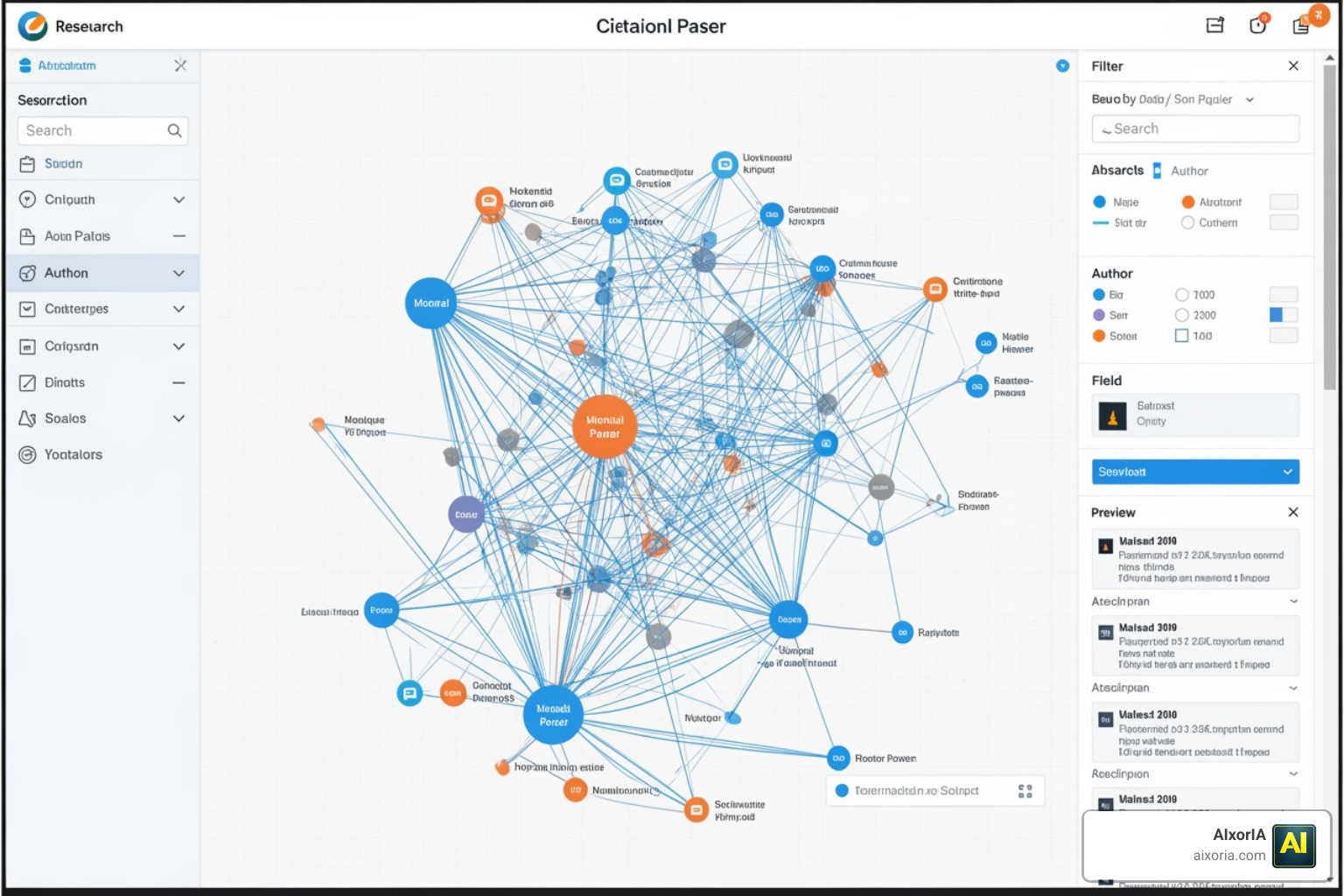 Visual citation network showing connections between seminal papers and new research
