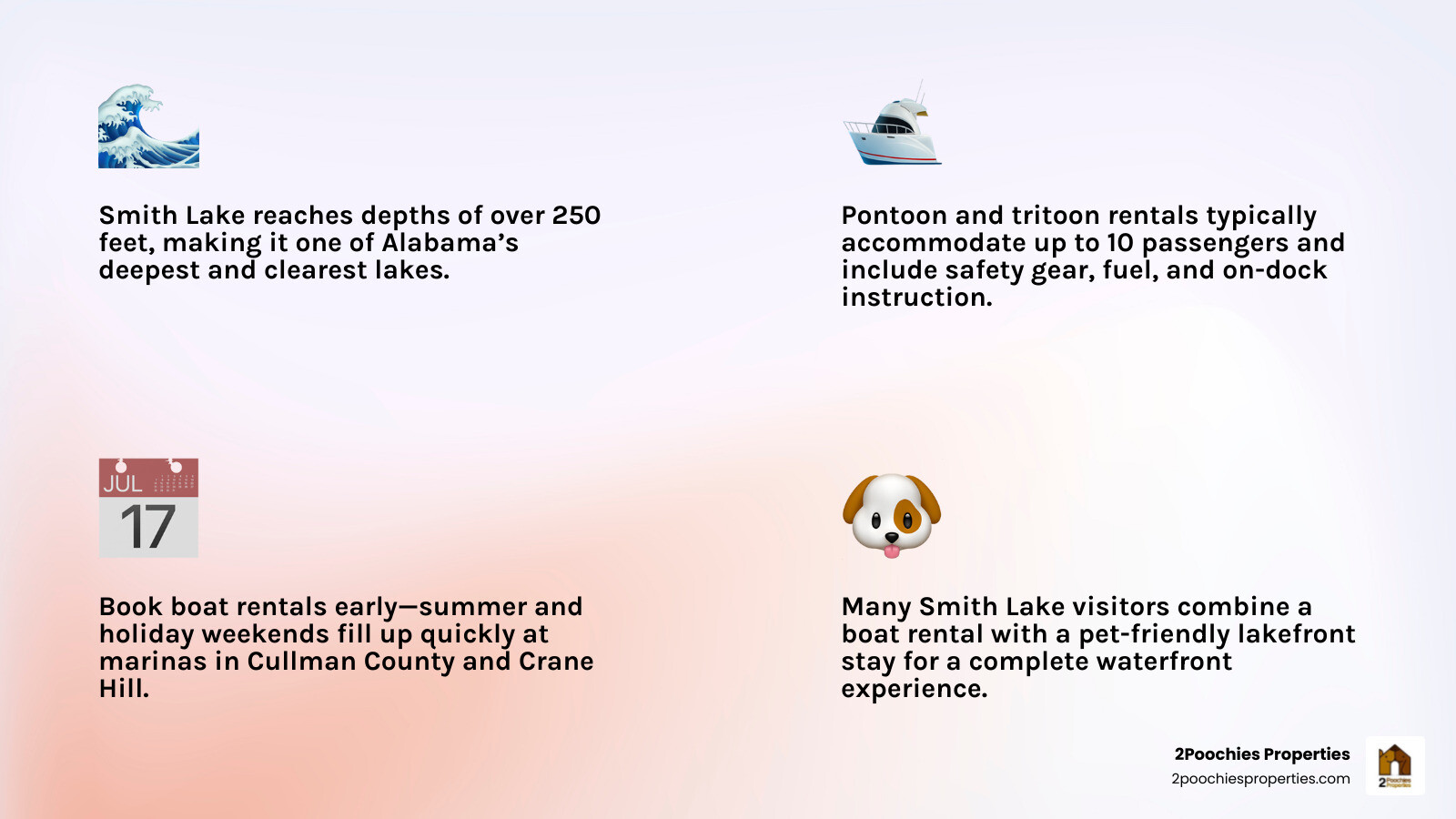 Smith Lake boat rental options infographic with boat types, age requirements, and booking tips infographic