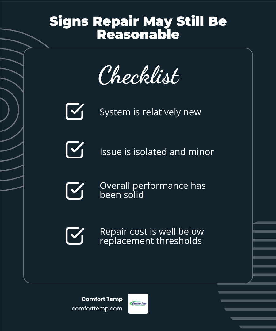 Infographic showing the 50 percent rule for commercial AC replacement decisions infographic Infographic showing the 50 percent rule for commercial AC replacement decisions infographic