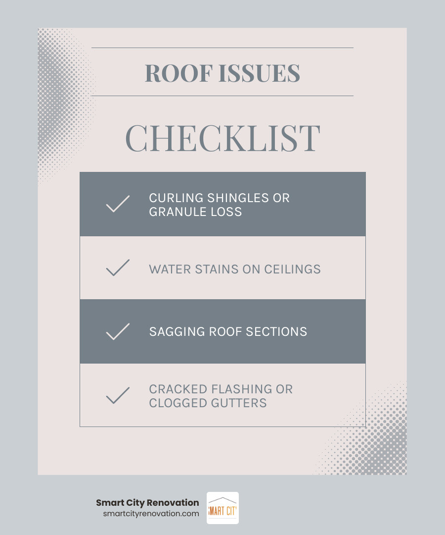Infographic showing roof repair cost ranges, common causes, and repair vs. replacement decision guide infographic Infographic showing roof repair cost ranges, common causes, and repair vs. replacement decision guide infographic