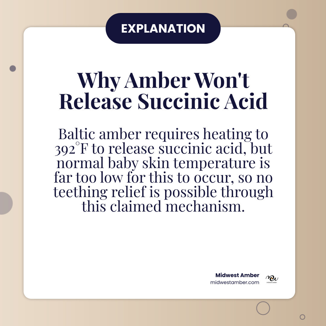 Infographic showing 392F amber heating claim versus body temperature infographic