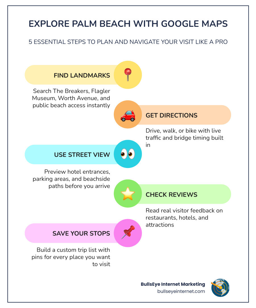 Infographic showing 5 steps to explore Palm Beach with Google Maps: search landmarks, get directions, use Street View, read Infographic showing 5 steps to explore Palm Beach with Google Maps: search landmarks, get directions, use Street View, read