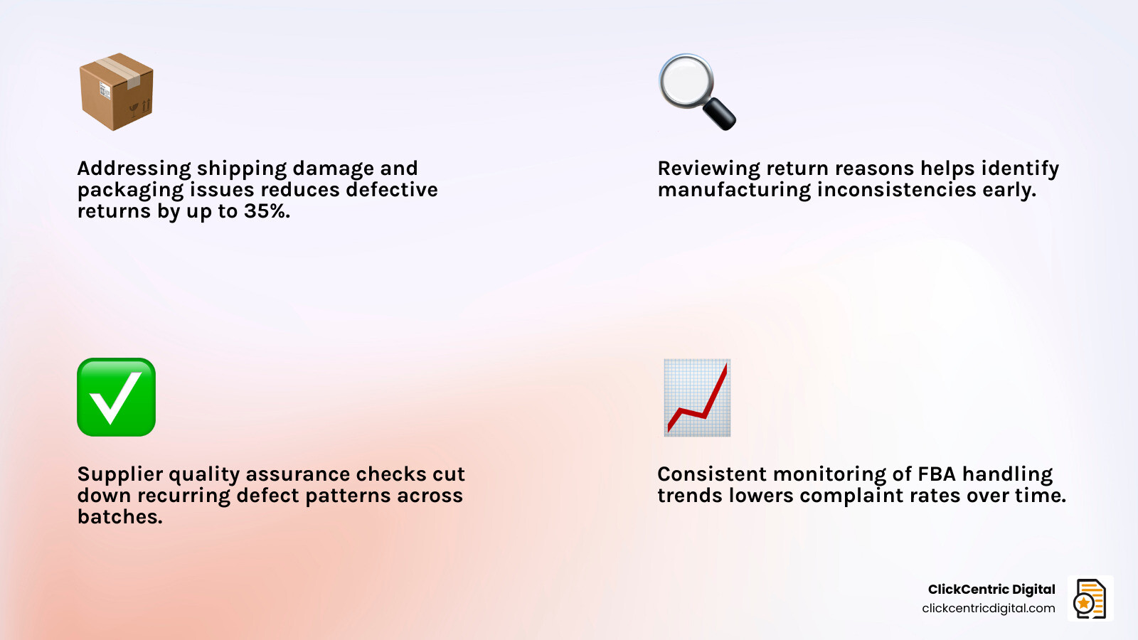 infographic showing stats: 93% read reviews, 22% leave after one bad review, 0.1 rating lift boosts sales infographic