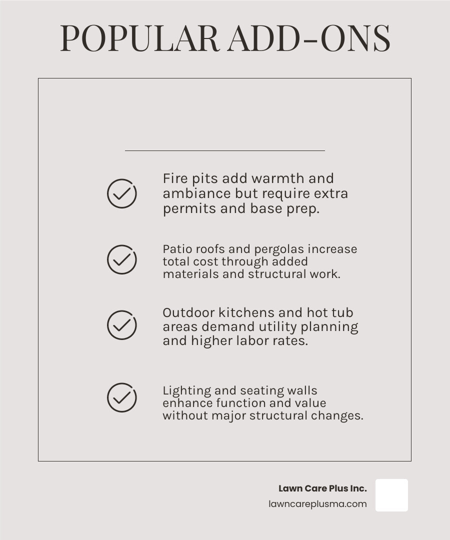 Infographic of patio add-ons that increase installation cost infographic
