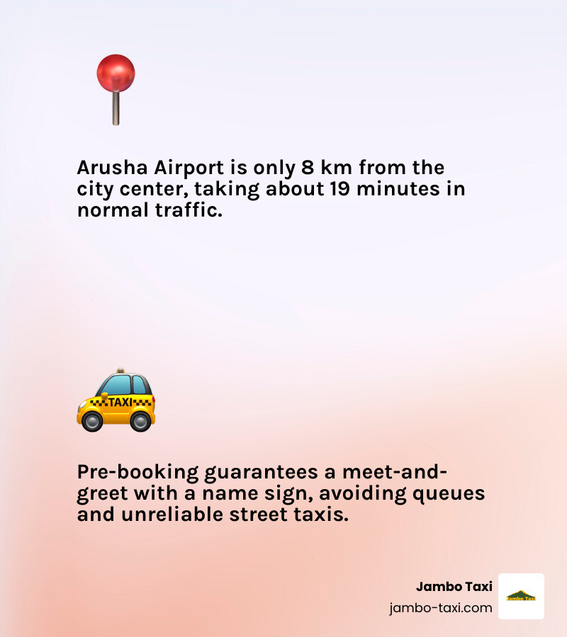 Infographic showing 8km route from Arusha Airport ARK to city center with transfer types and prices infographic
