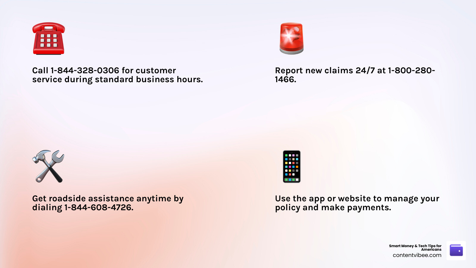 Infographic showing The General's contact channels for claims, customer service, and roadside assistance with phone numbers
