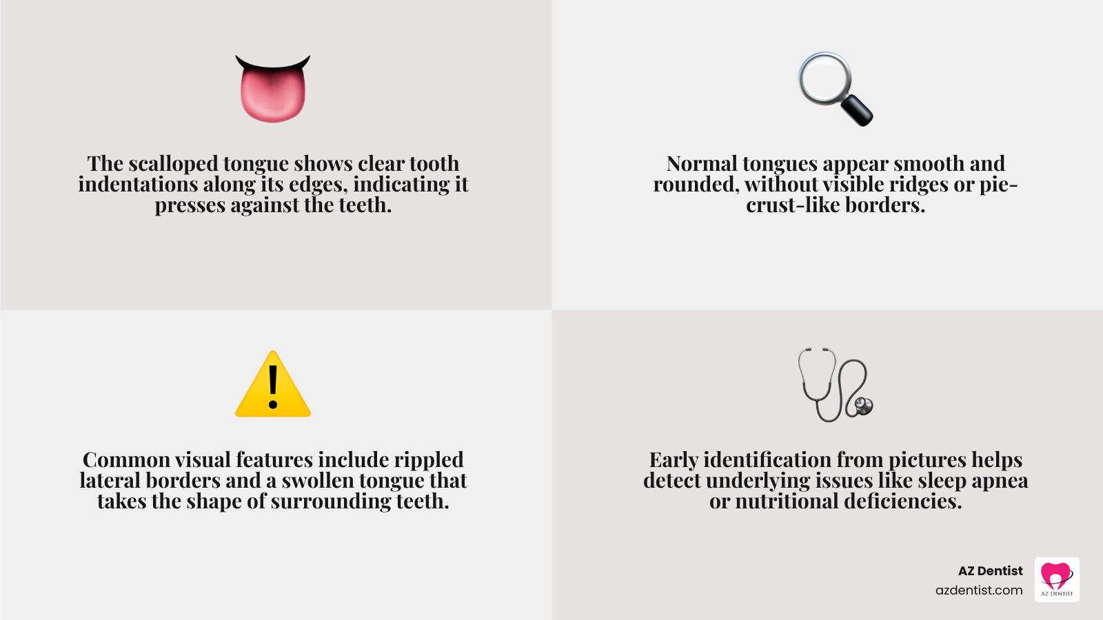 Infographic showing scalloped tongue appearance, common causes, and key visual features to identify infographic