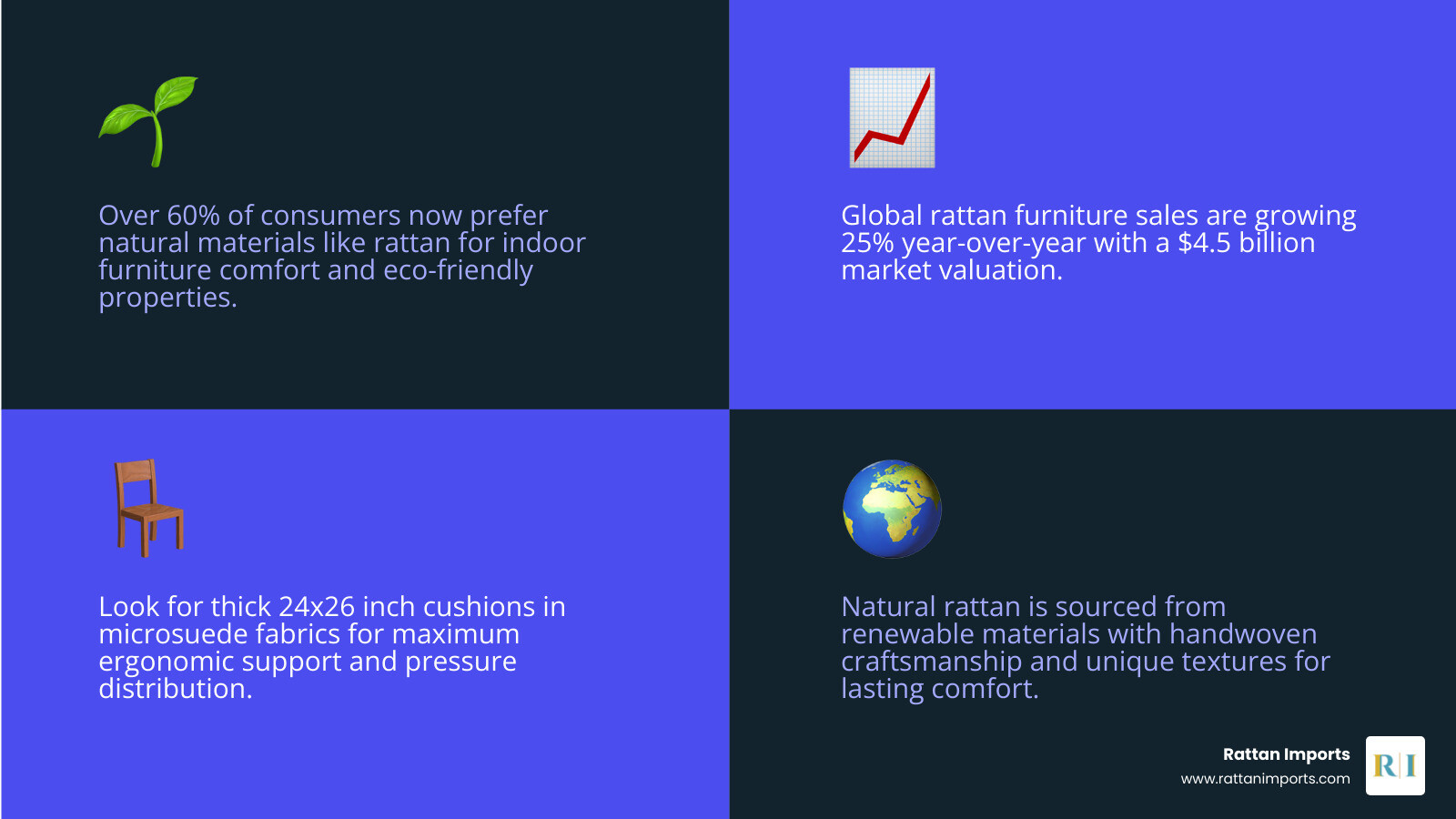 infographic showing key features of comfortable rattan chairs and why they're a top choice in 2026 infographic infographic showing key features of comfortable rattan chairs and why they're a top choice in 2026 infographic