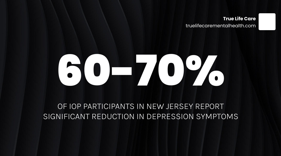 Statistics showing 70 percent success rate in IOP depression stabilization in New Jersey infographic