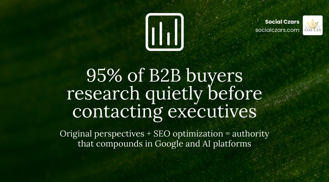 How personal branding, thought leadership, and SEO compound executive authority in search infographic