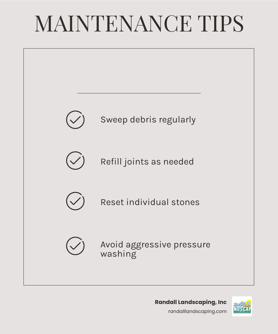 Cobblestone maintenance infographic with lifespan and repair costs infographic