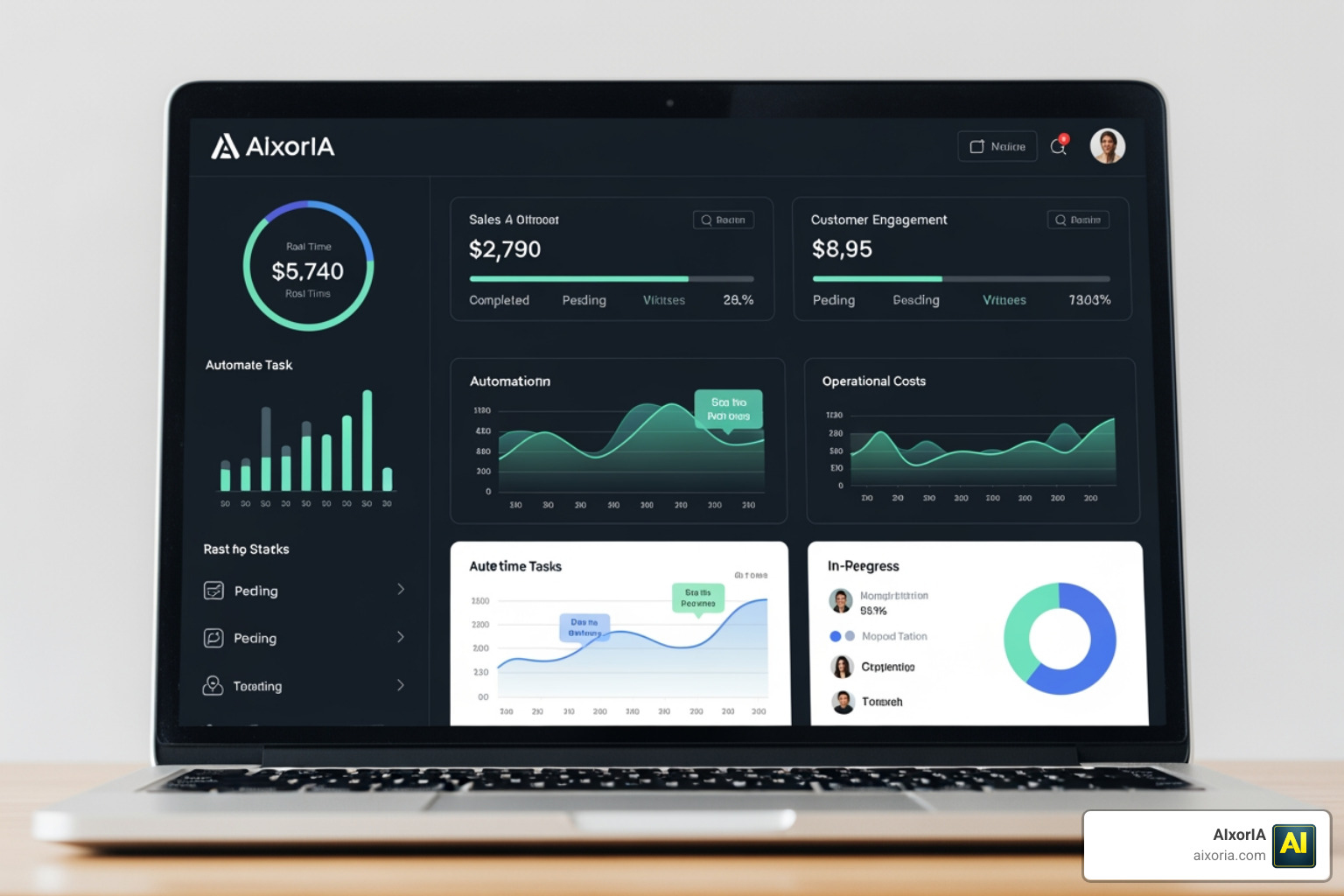AI-driven business operations dashboard showing real-time metrics and automated task status AI-driven business operations dashboard showing real-time metrics and automated task status