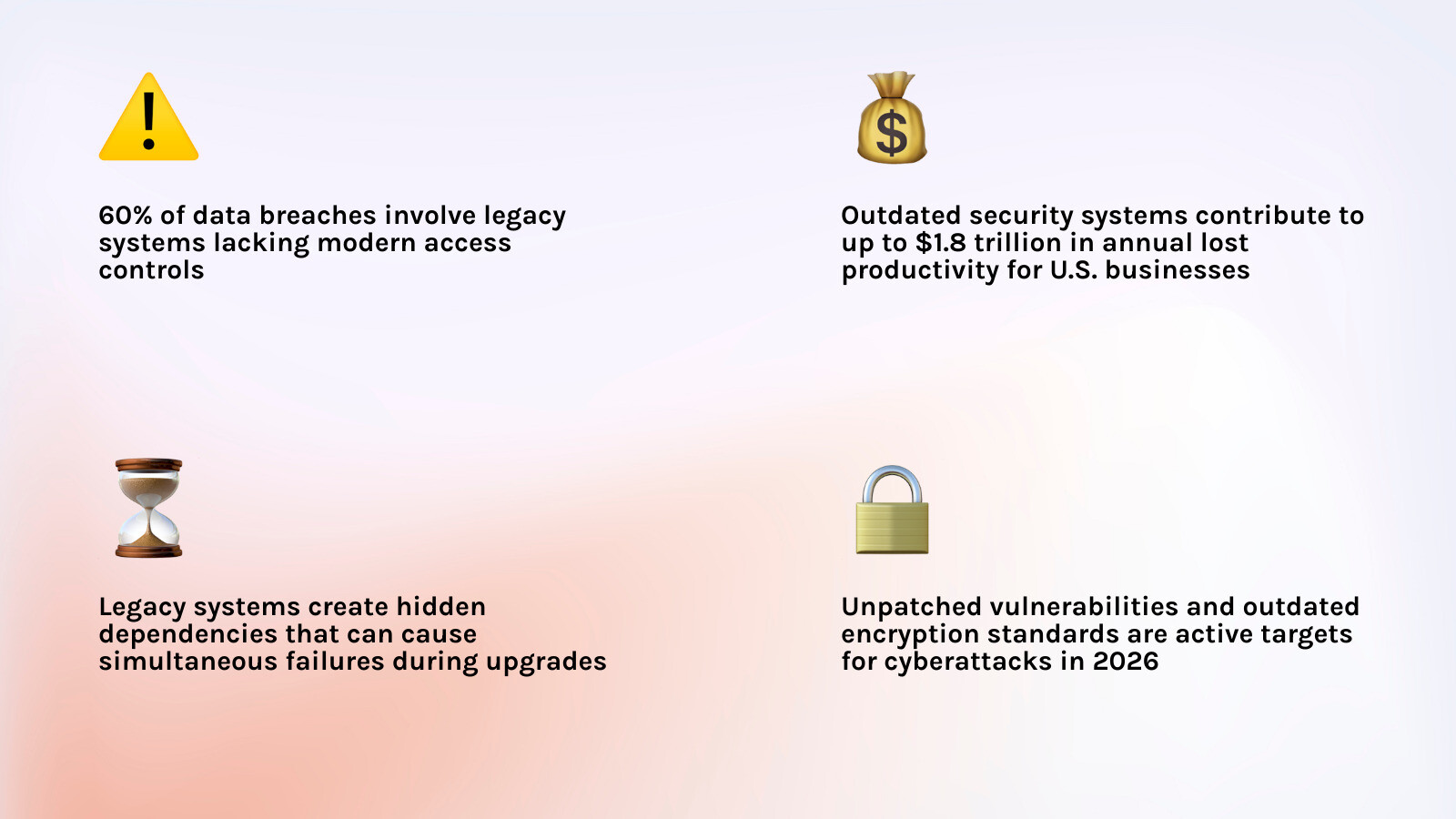 Key considerations for upgrading legacy security systems - hidden costs, risks, and modernization factors infographic