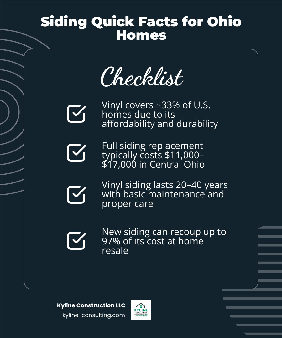 Infographic showing siding types, average costs, lifespan, and maintenance needs for Ohio homeowners infographic Infographic showing siding types, average costs, lifespan, and maintenance needs for Ohio homeowners infographic