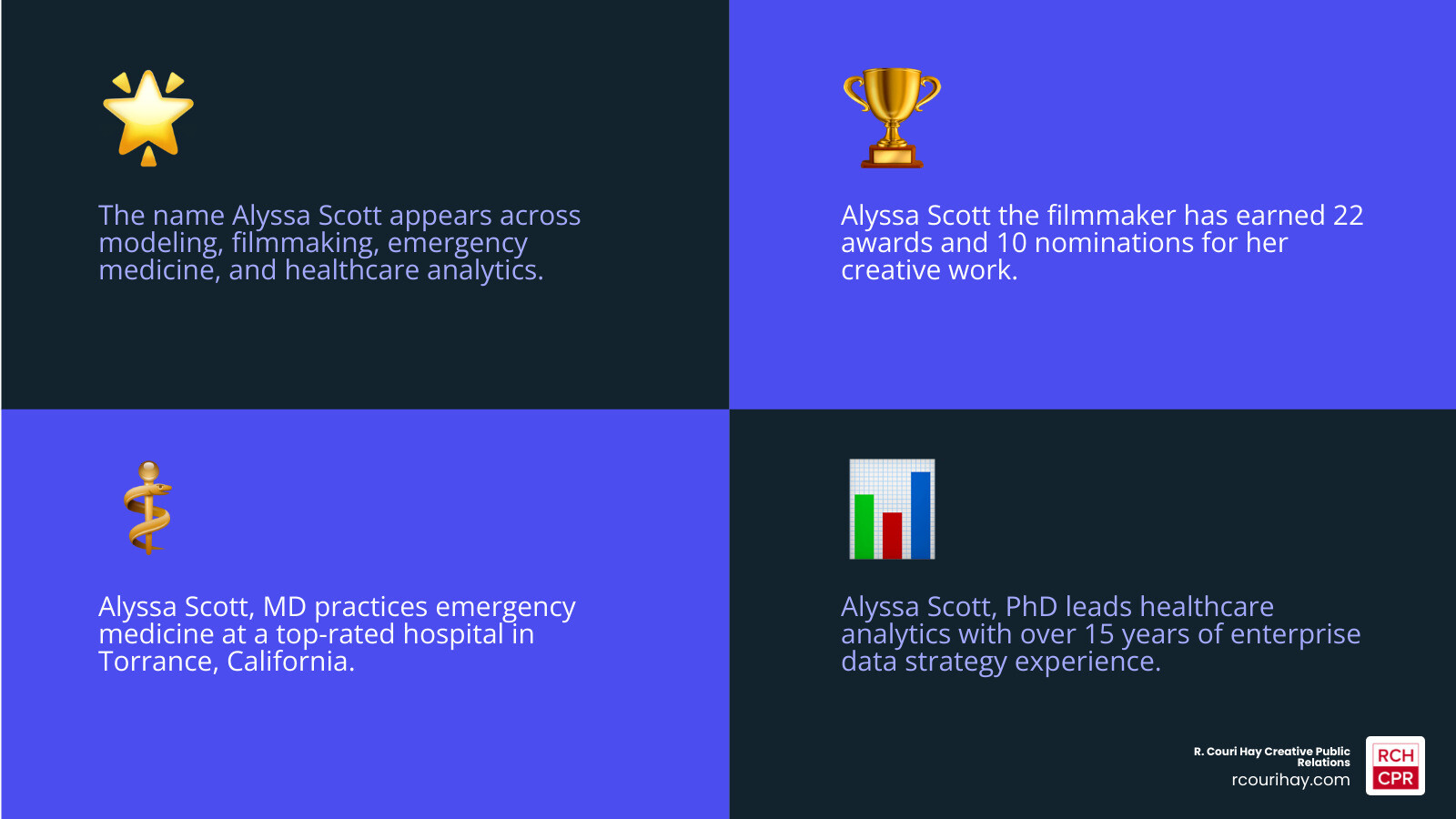 Infographic of Alyssa Scott statistics infographic Infographic of Alyssa Scott statistics infographic