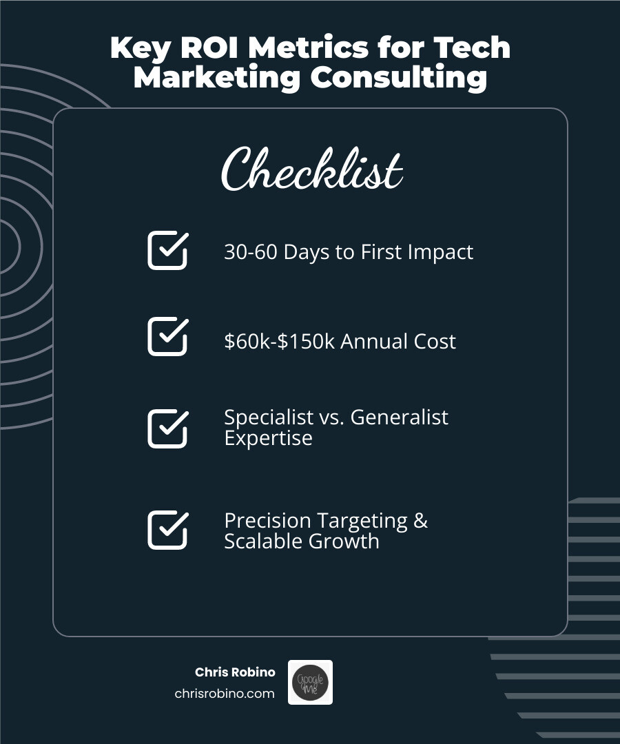 Comparison of fractional vs in-house marketing costs and impact infographic